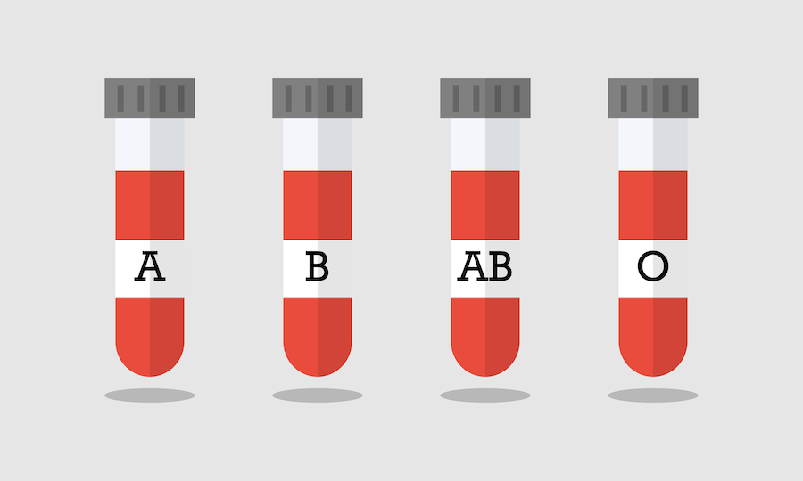 How Can B+ Blood Type Parents Produce An A+ Child? - The Tech Interactive